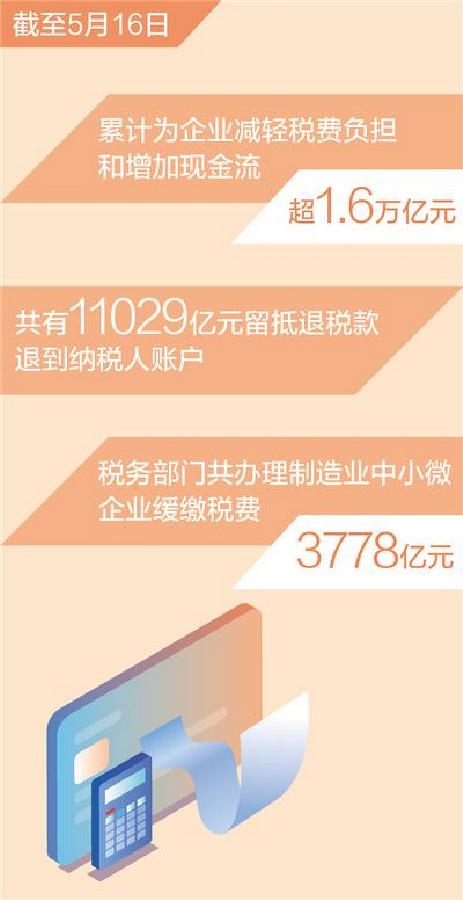 rmrb2022051801p18_b